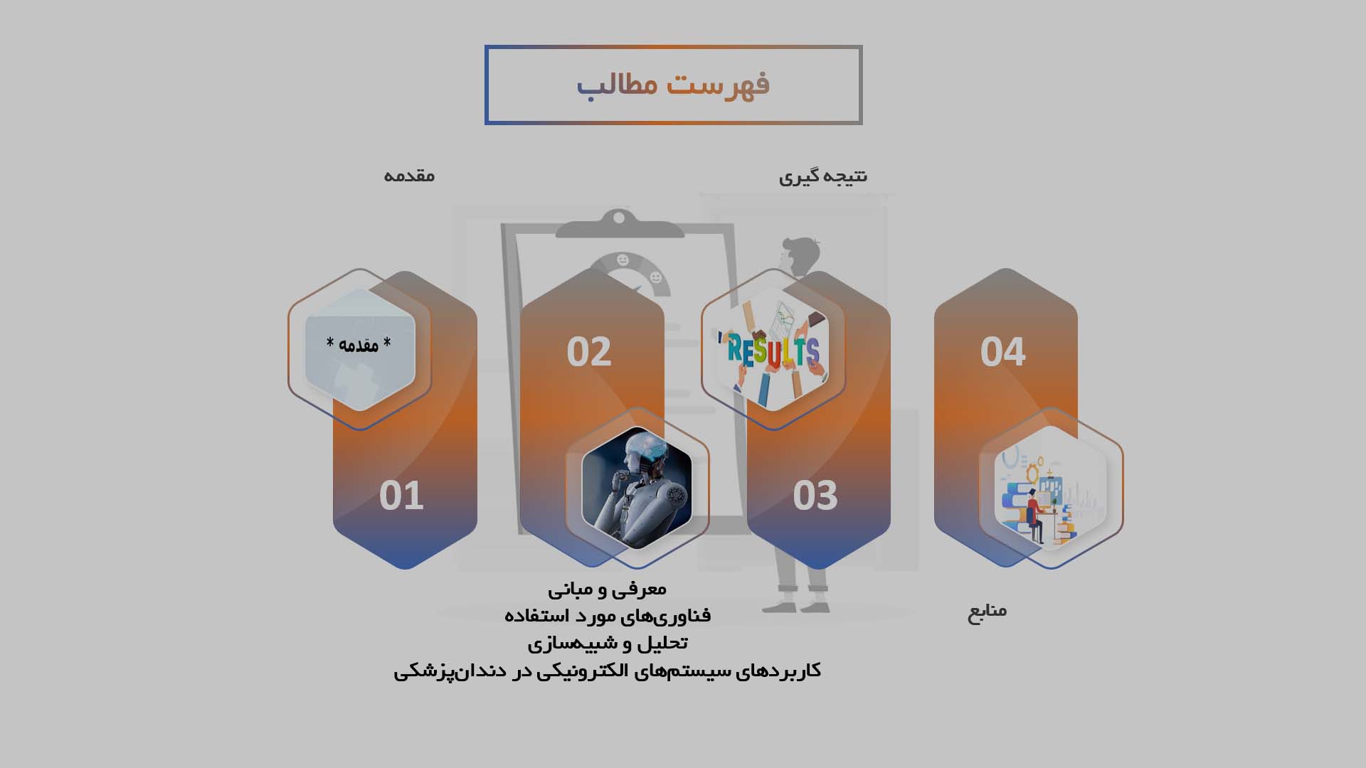 پاورپوینت تحلیل و شبیه‌سازی سیستم‌های الکترونیکی برای کاربردهای دندان‌پزشکی